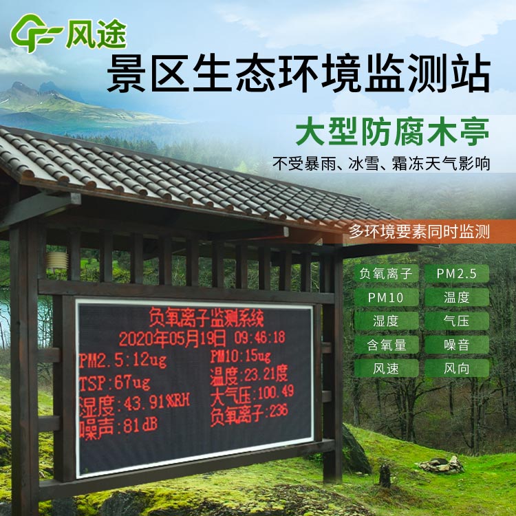 大氣負(fù)氧離子監(jiān)測系統(tǒng)價格是多少？