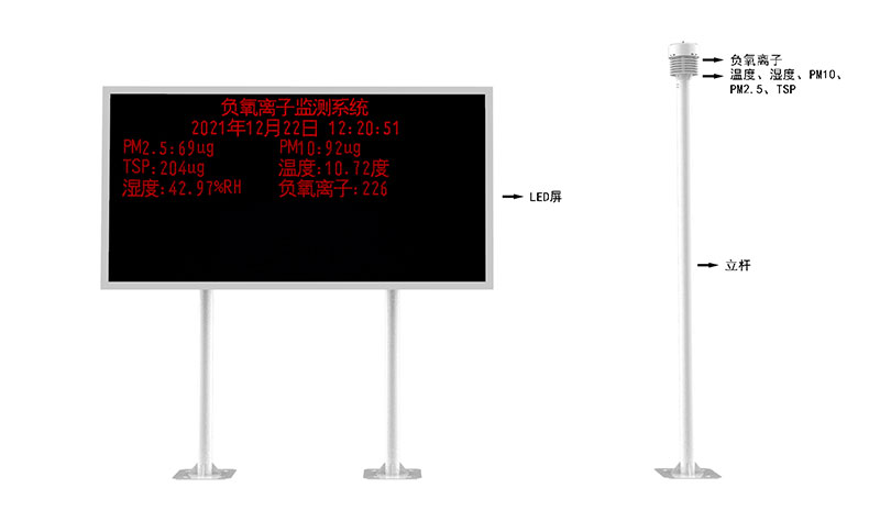 環(huán)保監(jiān)測站產(chǎn)品結(jié)構圖